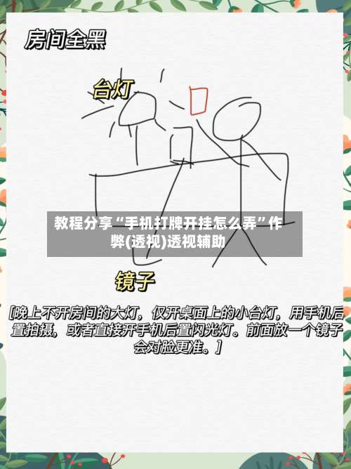 教程分享“手机打牌开挂怎么弄”作弊(透视)透视辅助-第3张图片