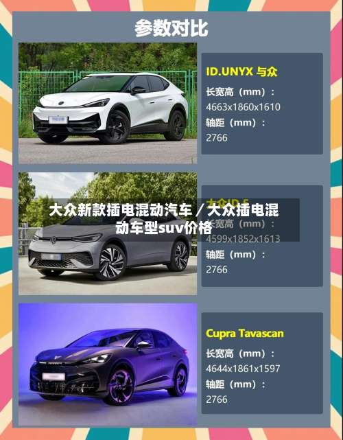 大众新款插电混动汽车／大众插电混动车型suv价格-第2张图片