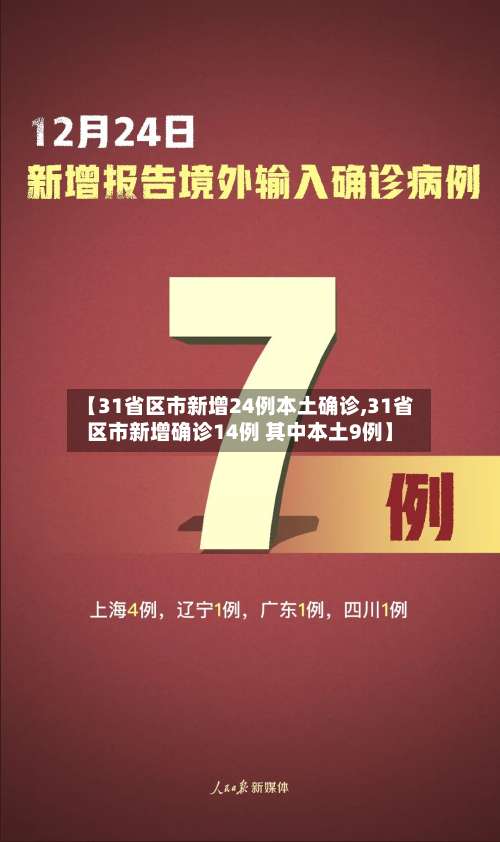 【31省区市新增24例本土确诊,31省区市新增确诊14例 其中本土9例】-第2张图片