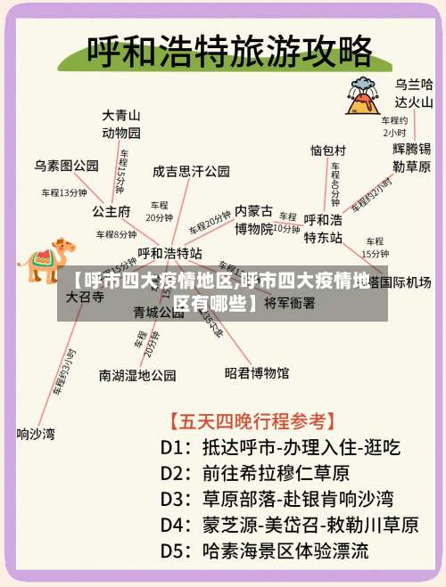 【呼市四大疫情地区,呼市四大疫情地区有哪些】-第1张图片