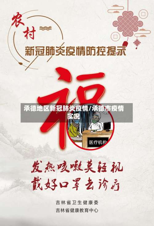 承德地区新冠肺炎疫情/承德市疫情实况-第2张图片