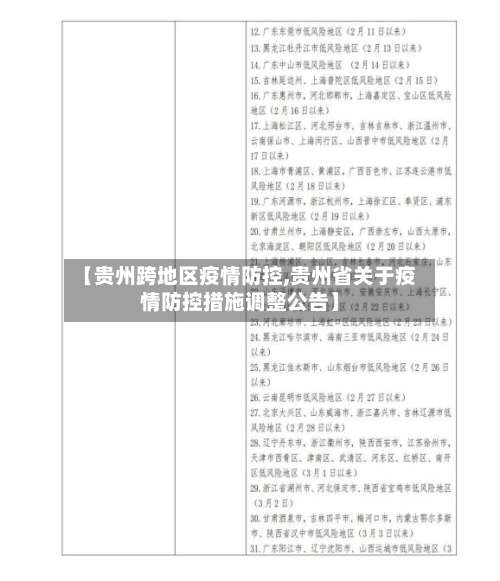 【贵州跨地区疫情防控,贵州省关于疫情防控措施调整公告】-第1张图片