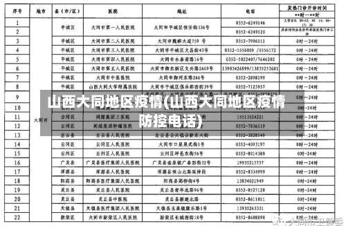 山西大同地区疫情(山西大同地区疫情防控电话)-第1张图片