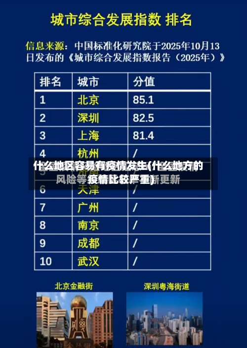 什么地区容易有疫情发生(什么地方的疫情比较严重)-第3张图片