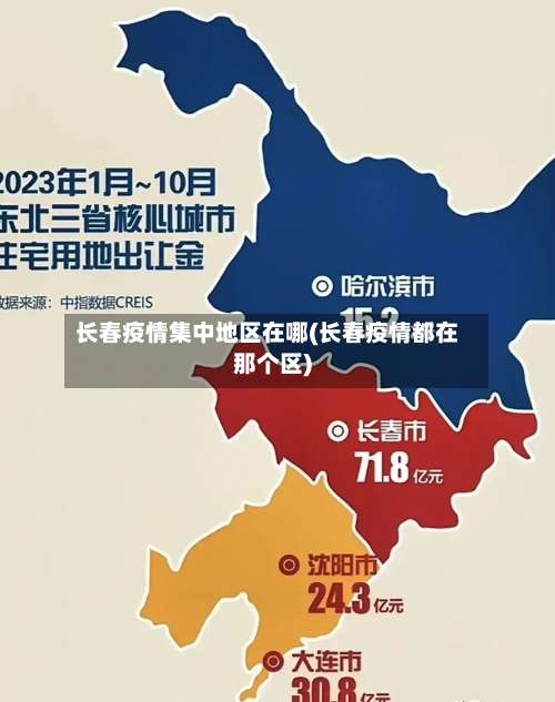 长春疫情集中地区在哪(长春疫情都在那个区)-第1张图片