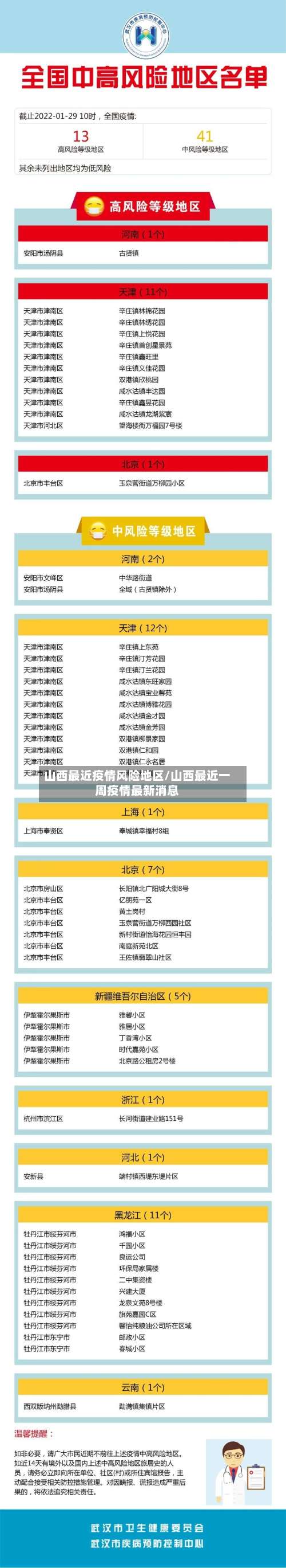 山西最近疫情风险地区/山西最近一周疫情最新消息-第1张图片