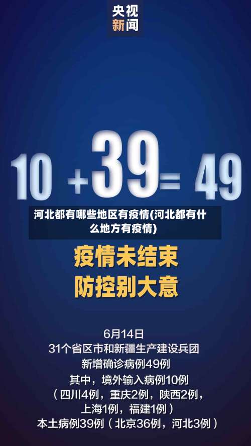 河北都有哪些地区有疫情(河北都有什么地方有疫情)-第1张图片