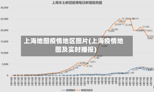 上海地图疫情地区图片(上海疫情地图及实时播报)-第1张图片