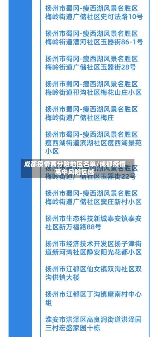 成都疫情高分险地区名单/成都疫情高中风险区域-第1张图片