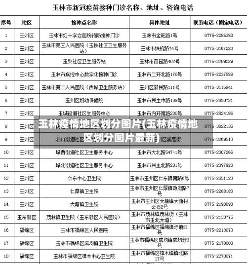 玉林疫情地区划分图片(玉林疫情地区划分图片最新)-第3张图片