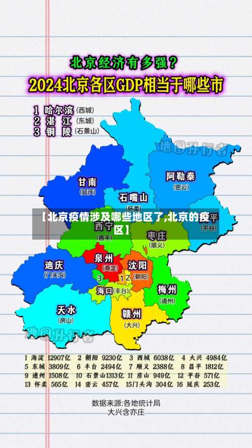【北京疫情涉及哪些地区了,北京的疫区】-第2张图片