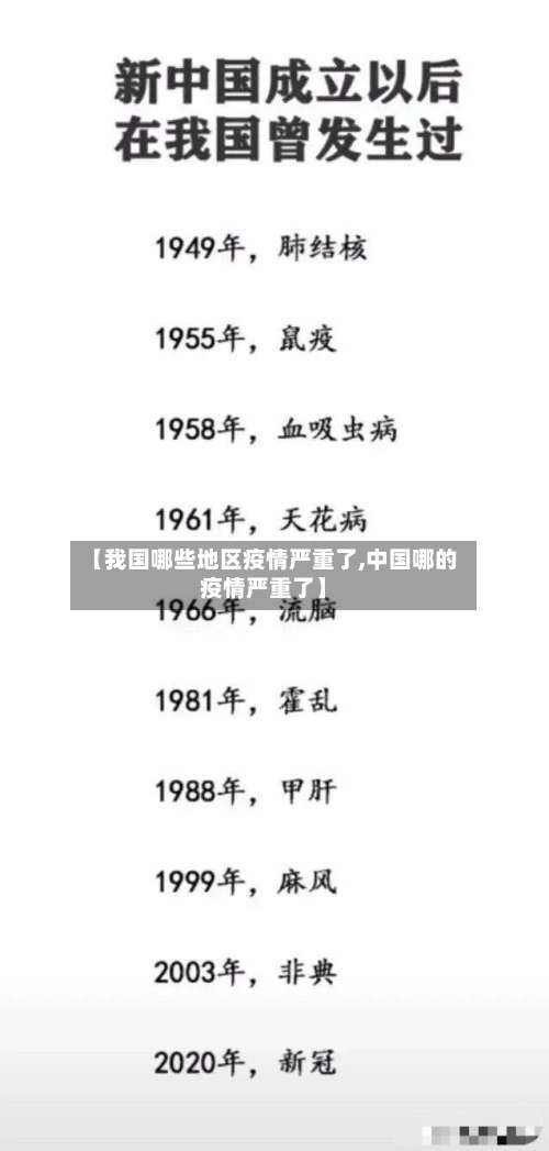 【我国哪些地区疫情严重了,中国哪的疫情严重了】-第2张图片