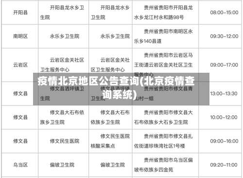 疫情北京地区公告查询(北京疫情查询系统)-第1张图片