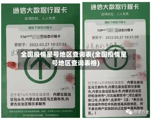 全国疫情星号地区查询表(全国疫情星号地区查询表格)-第1张图片