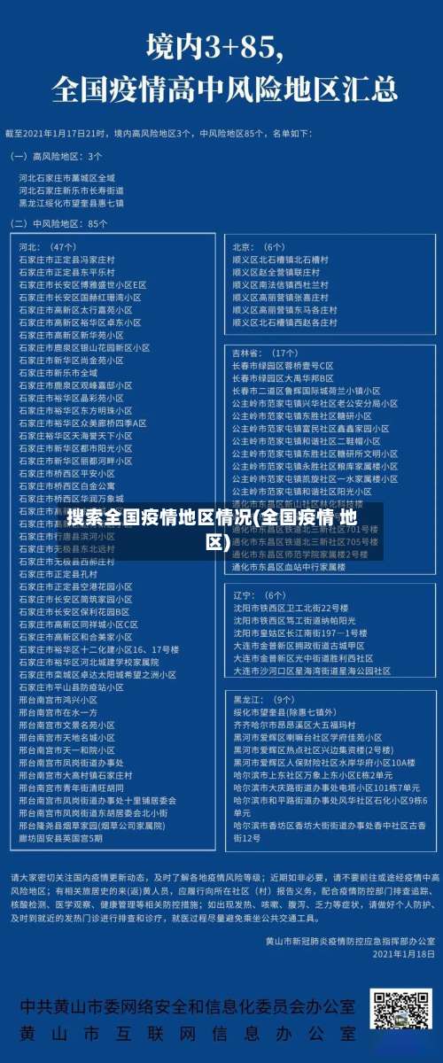 搜索全国疫情地区情况(全国疫情 地区)-第3张图片