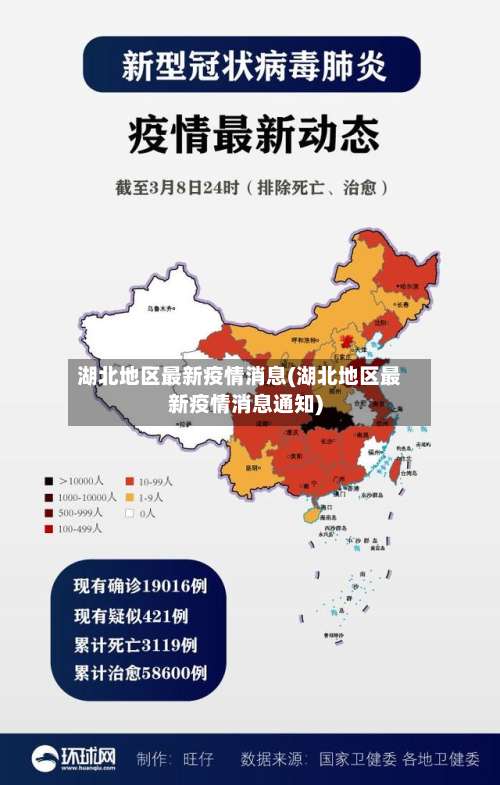 湖北地区最新疫情消息(湖北地区最新疫情消息通知)-第2张图片