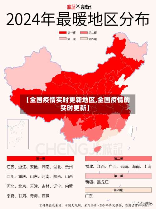 【全国疫情实时更新地区,全国疫情的实时更新】-第3张图片