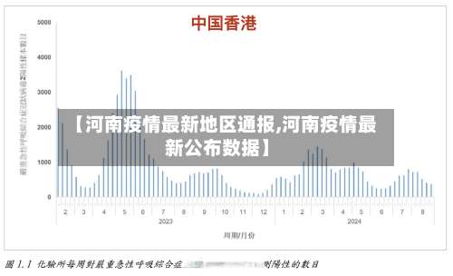 【河南疫情最新地区通报,河南疫情最新公布数据】-第1张图片