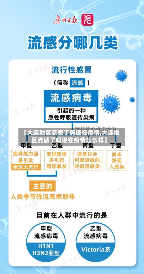 【大连地区流感了吗现在疫情,大连地区流感了吗现在疫情怎么样】-第2张图片
