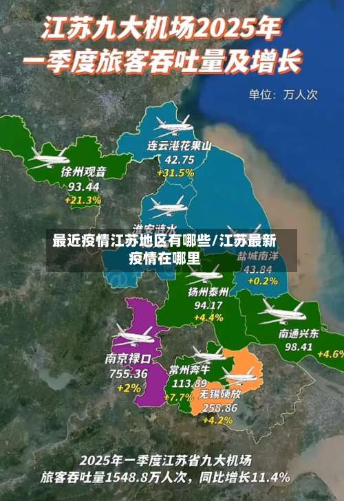 最近疫情江苏地区有哪些/江苏最新疫情在哪里-第1张图片