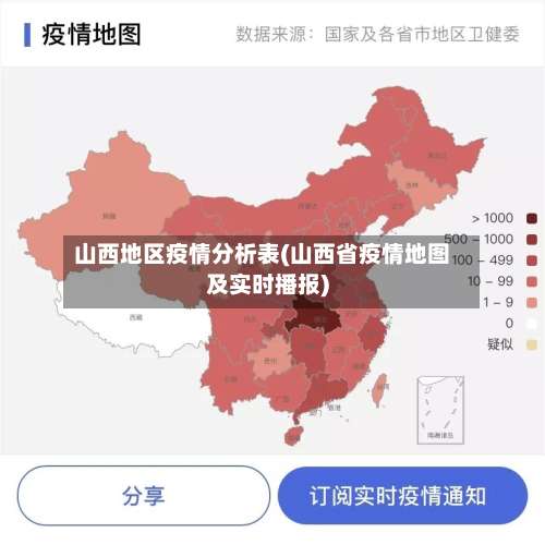 山西地区疫情分析表(山西省疫情地图及实时播报)-第3张图片
