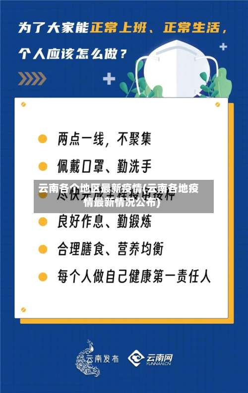 云南各个地区最新疫情(云南各地疫情最新情况公布)-第1张图片