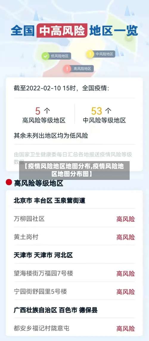 【疫情风险地区地图分布,疫情风险地区地图分布图】-第1张图片