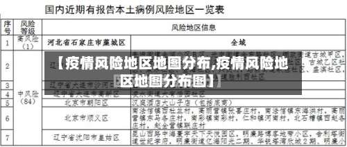 【疫情风险地区地图分布,疫情风险地区地图分布图】-第3张图片