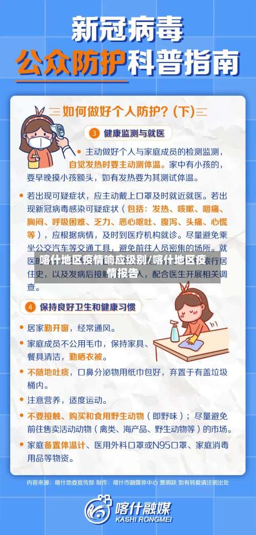 喀什地区疫情响应级别/喀什地区疫情报告-第1张图片