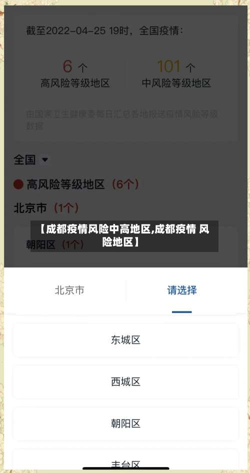 【成都疫情风险中高地区,成都疫情 风险地区】-第2张图片