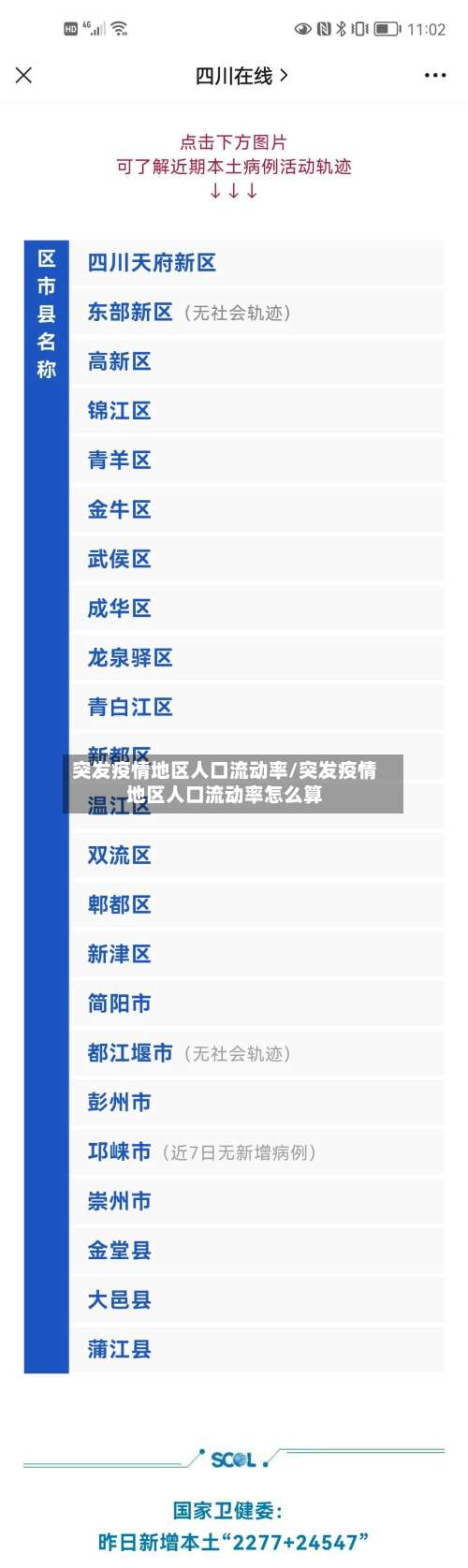 突发疫情地区人口流动率/突发疫情地区人口流动率怎么算-第3张图片
