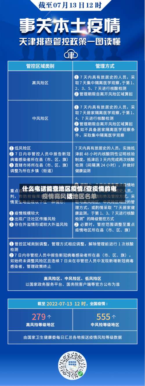 什么电话能查地区疫情/查疫情的电话-第1张图片