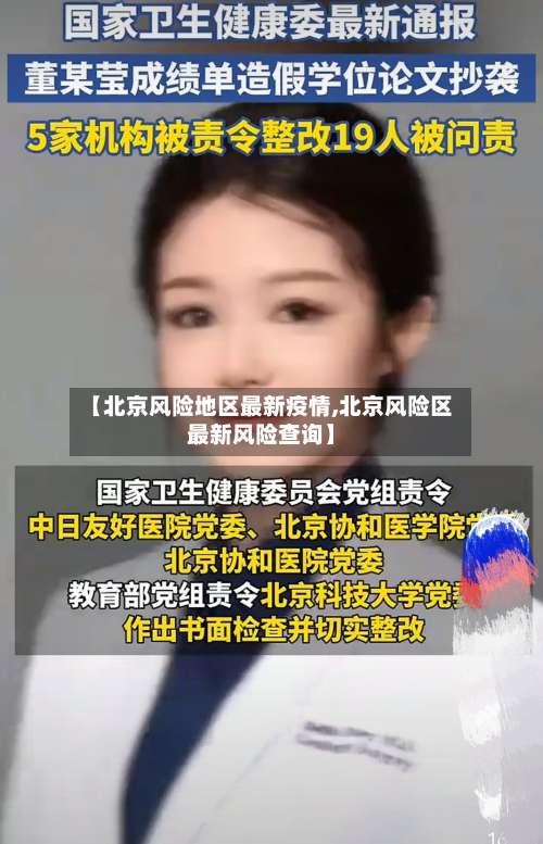 【北京风险地区最新疫情,北京风险区最新风险查询】-第1张图片