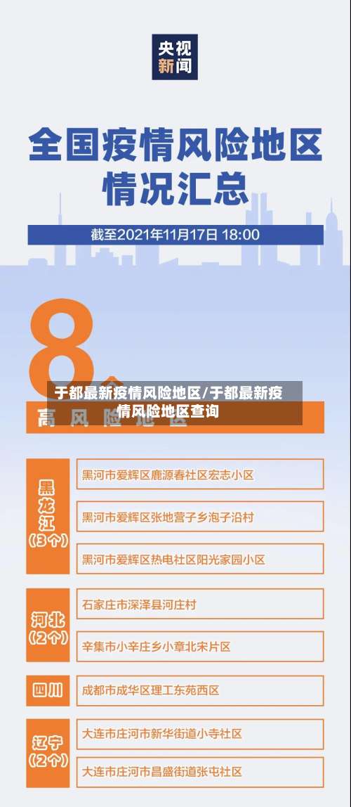 于都最新疫情风险地区/于都最新疫情风险地区查询-第2张图片