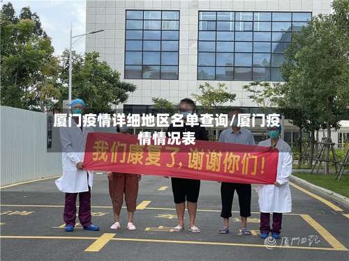 厦门疫情详细地区名单查询/厦门疫情情况表-第1张图片