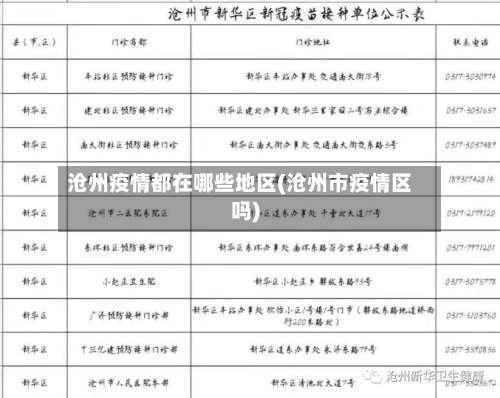 沧州疫情都在哪些地区(沧州市疫情区吗)-第3张图片
