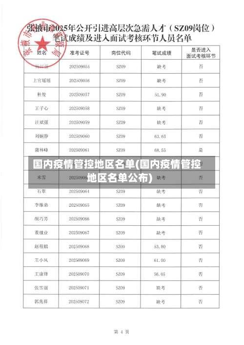 国内疫情管控地区名单(国内疫情管控地区名单公布)-第1张图片