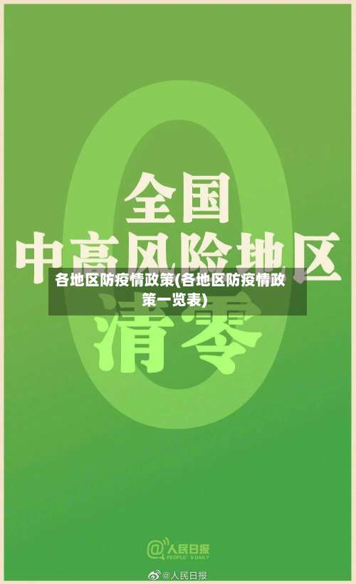 各地区防疫情政策(各地区防疫情政策一览表)-第2张图片