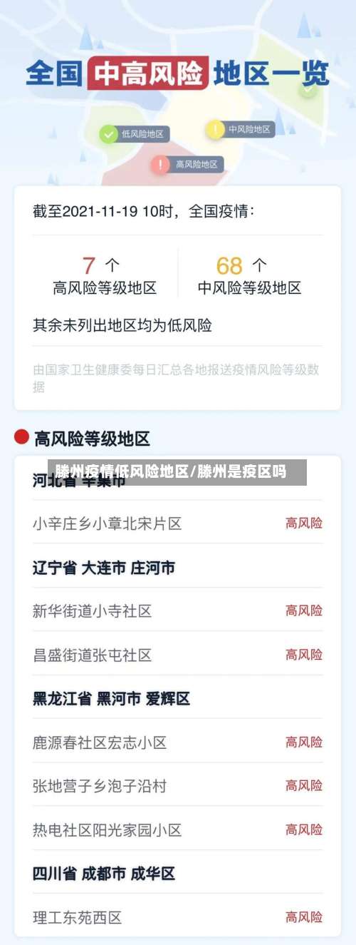 滕州疫情低风险地区/滕州是疫区吗-第1张图片