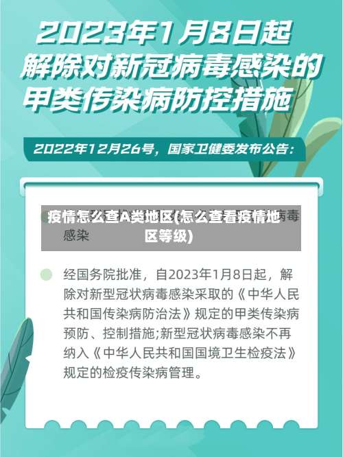 疫情怎么查A类地区(怎么查看疫情地区等级)-第1张图片