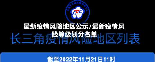 最新疫情风险地区公示/最新疫情风险等级划分名单-第1张图片