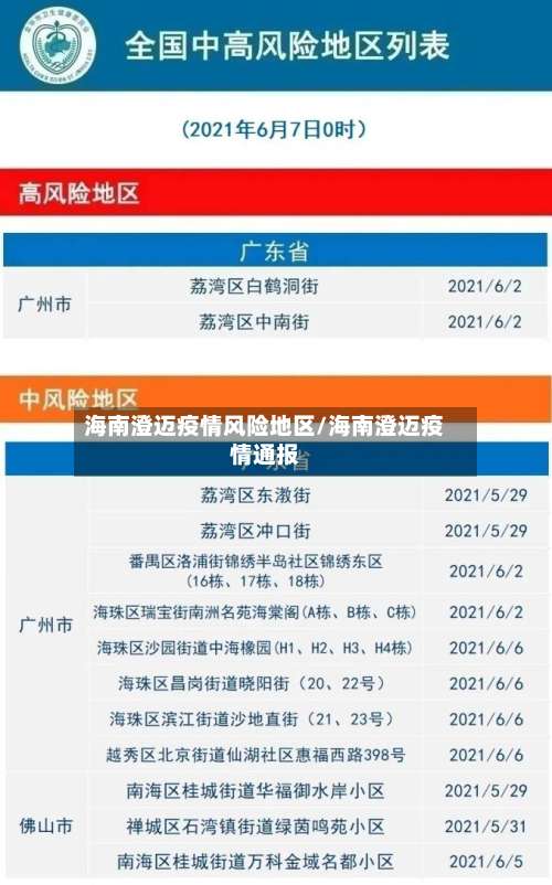 海南澄迈疫情风险地区/海南澄迈疫情通报-第2张图片