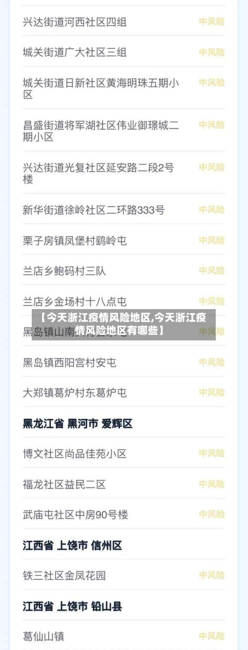 【今天浙江疫情风险地区,今天浙江疫情风险地区有哪些】-第2张图片
