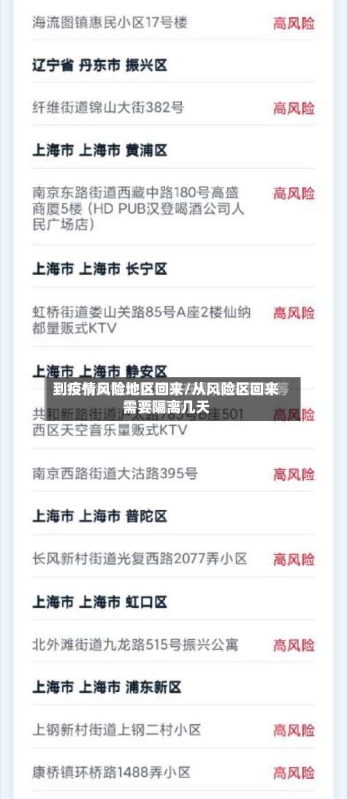 到疫情风险地区回来/从风险区回来需要隔离几天-第1张图片