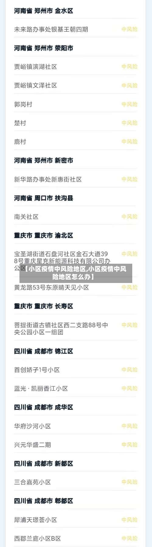 【小区疫情中风险地区,小区疫情中风险地区怎么办】-第1张图片