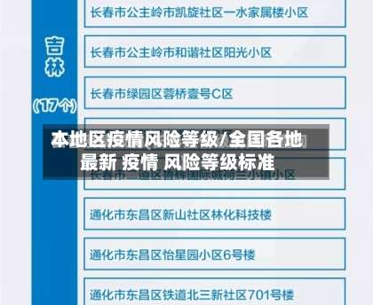 本地区疫情风险等级/全国各地最新 疫情 风险等级标准-第3张图片