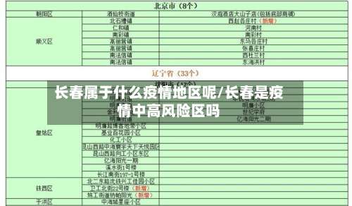 长春属于什么疫情地区呢/长春是疫情中高风险区吗-第2张图片