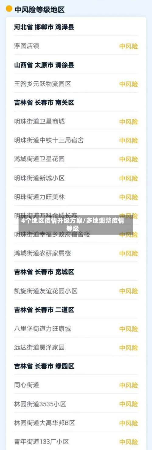4个地区疫情升级方案/多地调整疫情等级-第1张图片