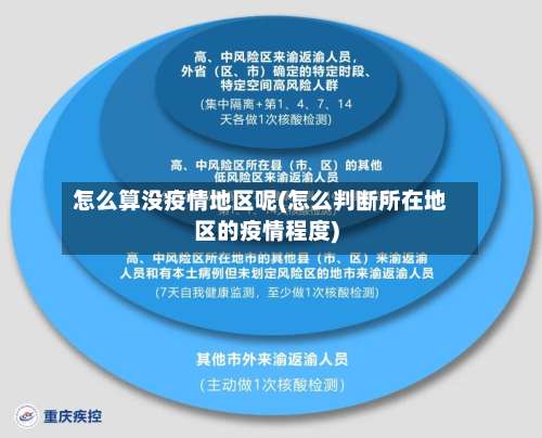 怎么算没疫情地区呢(怎么判断所在地区的疫情程度)-第1张图片