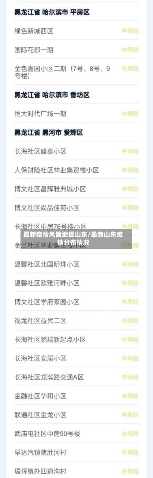 最新疫情风险地区山东/最新山东疫情分布情况-第1张图片